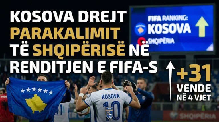 Kosova drejt parakalimit të Shqipërisë në renditjen e FIFA-s, ka fituar 31 vende në 4 vite