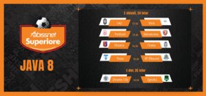 SUPERIORE/ Ndeshjet e javës së 8-të luhen të shtunën dhe të dielën